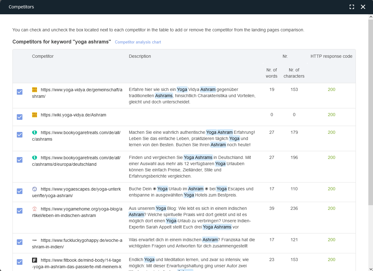 Example of a well-optimized meta description in search results