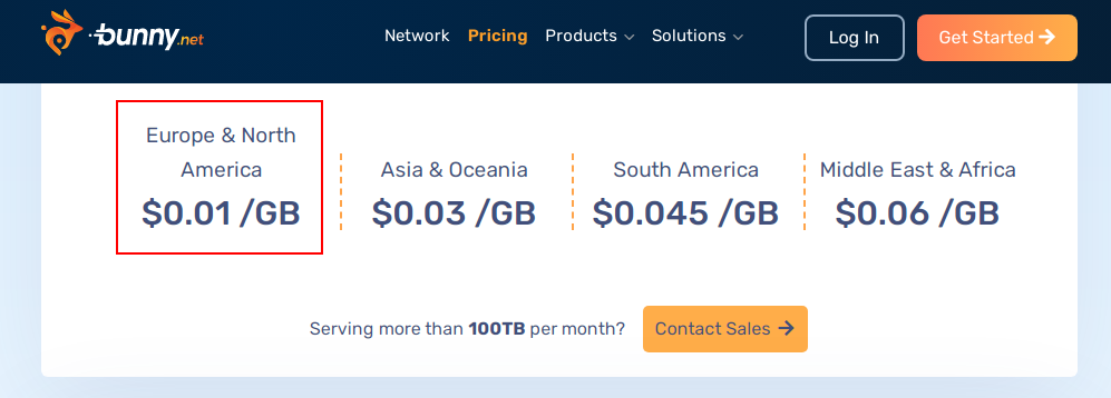 Screenshot showing BunnyCDN pay-as-you-go pricing at $0.01 per GB
